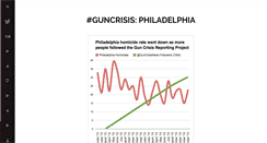 Desktop Screenshot of guncrisis.org